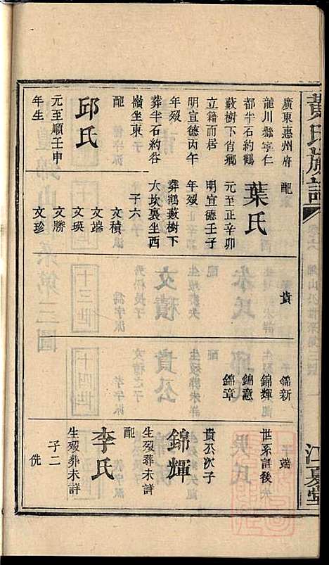 黄氏族谱_黄德成_13册_江夏堂_清道光22年(1842_黄氏家谱_八