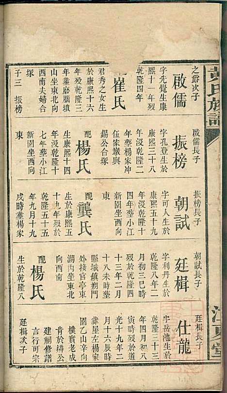 黄氏族谱_2册_江夏堂_清道光19年(1839_黄氏家谱_二