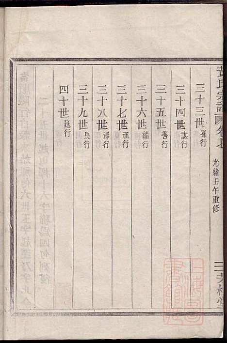 黄氏宗谱_黄启安_6册_芳桂堂_清光绪8年(1882_黄氏家谱_四