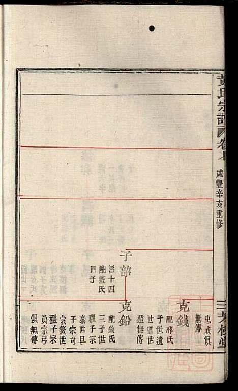 黄氏宗谱_黄良正_6册_芳桂堂_清咸丰元年(1851_黄氏家谱_四