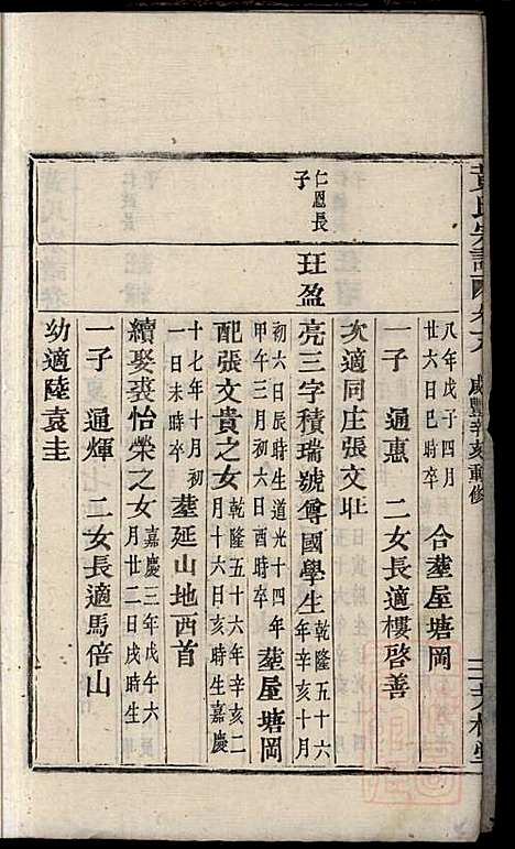 黄氏宗谱_黄良正_6册_芳桂堂_清咸丰元年(1851_黄氏家谱_六