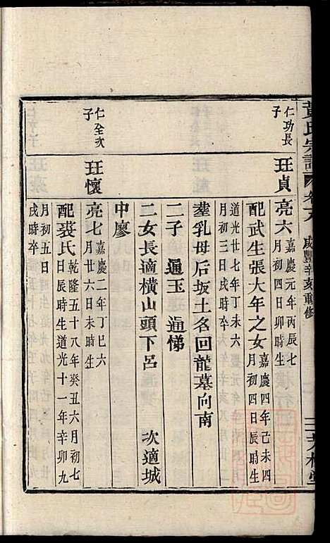 黄氏宗谱_黄良正_6册_芳桂堂_清咸丰元年(1851_黄氏家谱_六