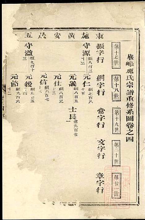 华峰施氏宗谱_施士洙_10册_金华施氏_清嘉庆10年(1805_华峰施氏家谱_二