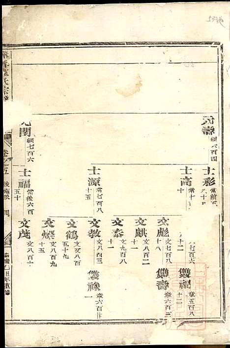 华峰施氏宗谱_施士洙_10册_金华施氏_清嘉庆10年(1805_华峰施氏家谱_三