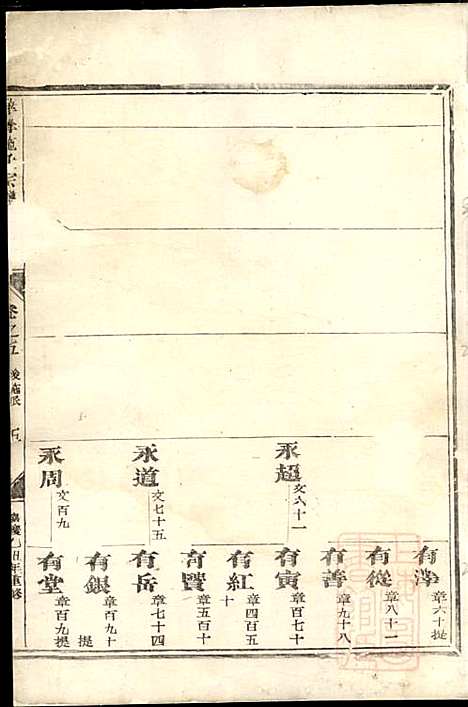 华峰施氏宗谱_施士洙_10册_金华施氏_清嘉庆10年(1805_华峰施氏家谱_三