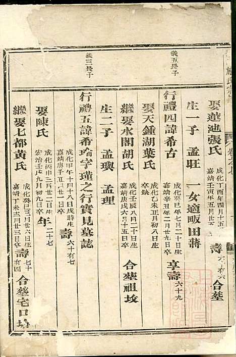 华峰施氏宗谱_施士洙_10册_金华施氏_清嘉庆10年(1805_华峰施氏家谱_五