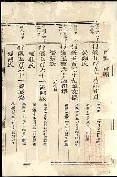 华峰施氏宗谱_施士洙_10册_金华施氏_清嘉庆10年(1805_华峰施氏家谱_七