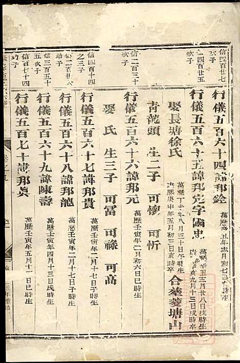 华峰施氏宗谱_施士洙_10册_金华施氏_清嘉庆10年(1805_华峰施氏家谱_七