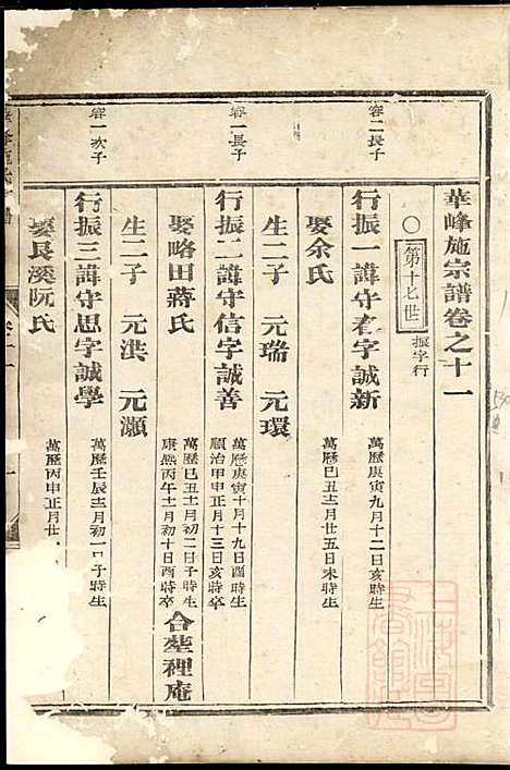 华峰施氏宗谱_施士洙_10册_金华施氏_清嘉庆10年(1805_华峰施氏家谱_八