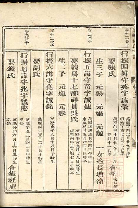 华峰施氏宗谱_施士洙_10册_金华施氏_清嘉庆10年(1805_华峰施氏家谱_八