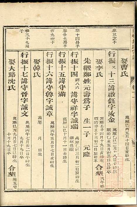 华峰施氏宗谱_施士洙_10册_金华施氏_清嘉庆10年(1805_华峰施氏家谱_八