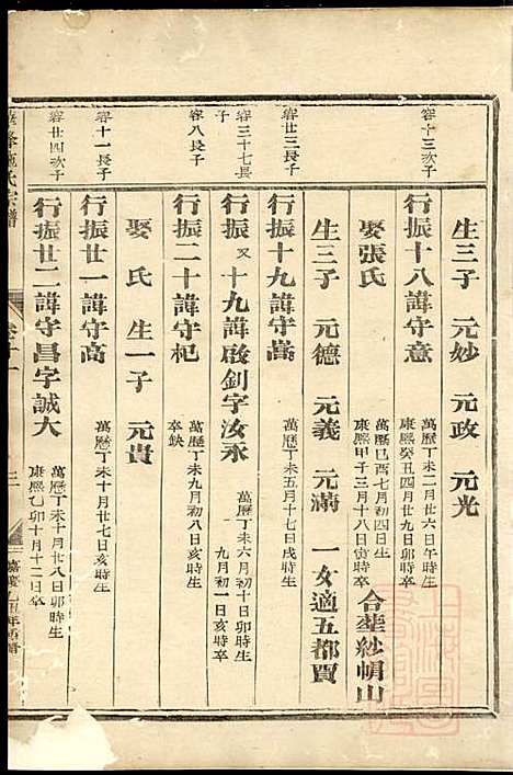 华峰施氏宗谱_施士洙_10册_金华施氏_清嘉庆10年(1805_华峰施氏家谱_八