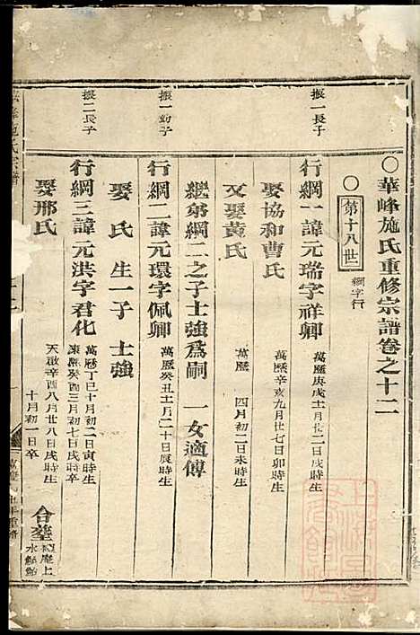 华峰施氏宗谱_施士洙_10册_金华施氏_清嘉庆10年(1805_华峰施氏家谱_九