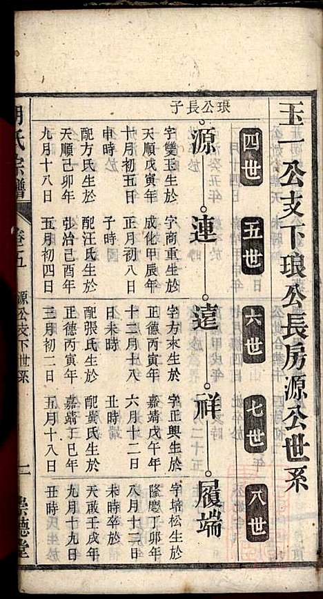 胡氏宗谱_胡豫桐_13册_崇德堂_清光绪4年(1878_胡氏家谱_五