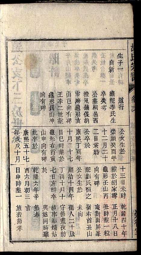 胡氏宗谱_胡豫桐_13册_崇德堂_清光绪4年(1878_胡氏家谱_六