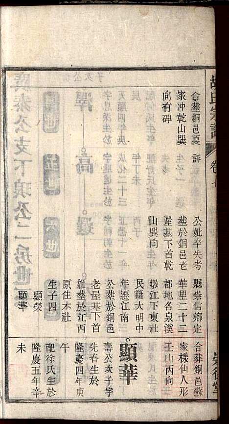 胡氏宗谱_胡豫桐_13册_崇德堂_清光绪4年(1878_胡氏家谱_七