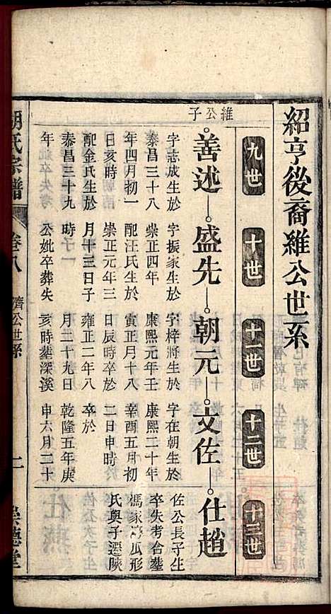 胡氏宗谱_胡豫桐_13册_崇德堂_清光绪4年(1878_胡氏家谱_八