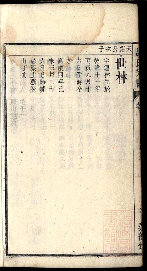 胡氏宗谱_胡豫桐_13册_崇德堂_清光绪4年(1878_胡氏家谱_十