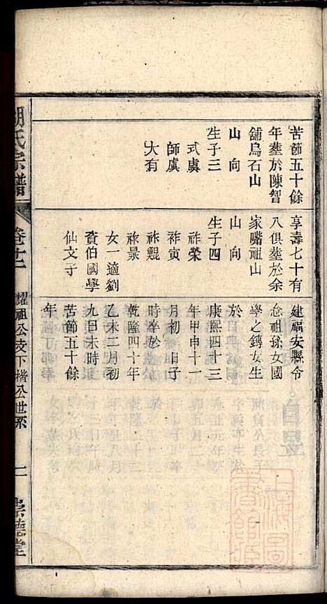 胡氏宗谱_胡豫桐_13册_崇德堂_清光绪4年(1878_胡氏家谱_十一