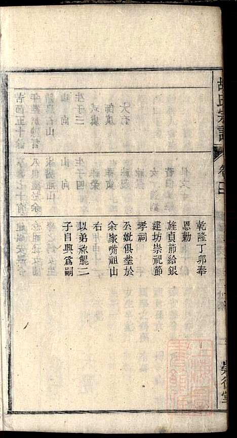 胡氏宗谱_胡豫桐_13册_崇德堂_清光绪4年(1878_胡氏家谱_十一