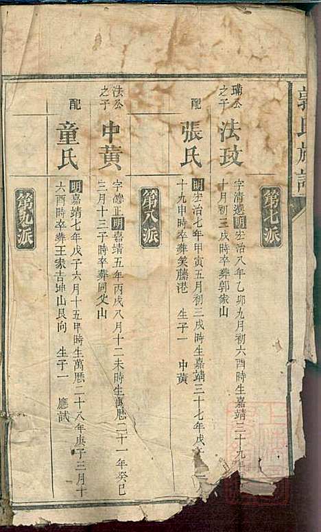 郭氏族谱_14册_同治四年(1865_郭氏家谱_二