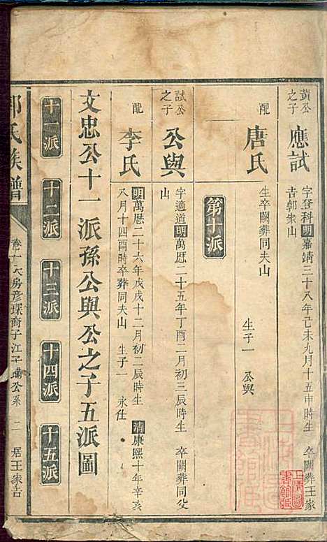 郭氏族谱_14册_同治四年(1865_郭氏家谱_二