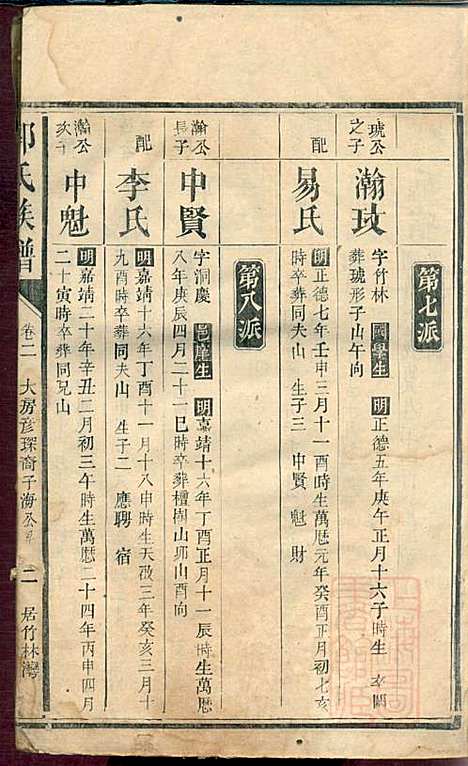 郭氏族谱_14册_同治四年(1865_郭氏家谱_三