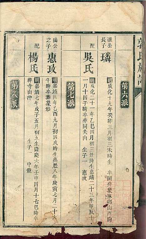 郭氏族谱_14册_同治四年(1865_郭氏家谱_四