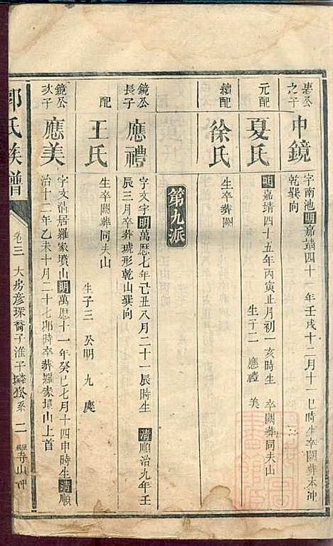 郭氏族谱_14册_同治四年(1865_郭氏家谱_四