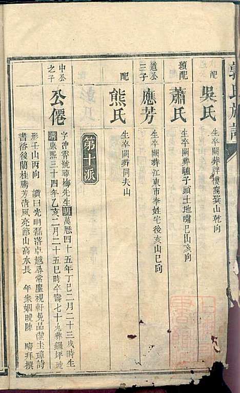 郭氏族谱_14册_同治四年(1865_郭氏家谱_五