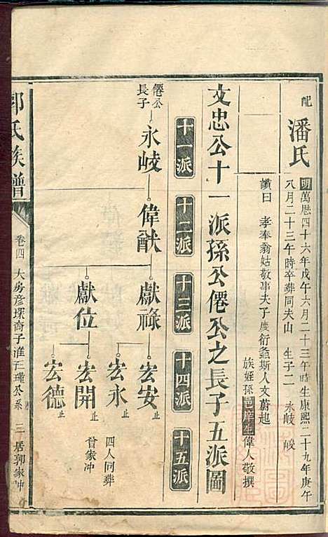 郭氏族谱_14册_同治四年(1865_郭氏家谱_五