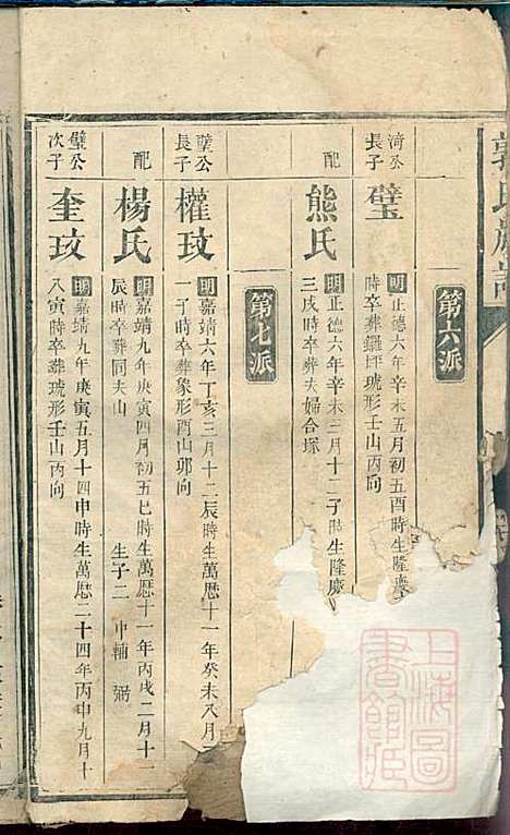 郭氏族谱_14册_同治四年(1865_郭氏家谱_六