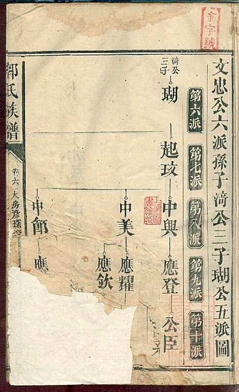 郭氏族谱_14册_同治四年(1865_郭氏家谱_七