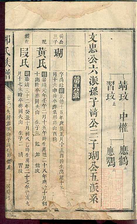 郭氏族谱_14册_同治四年(1865_郭氏家谱_七