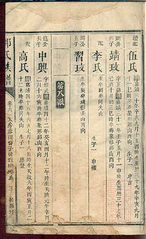 郭氏族谱_14册_同治四年(1865_郭氏家谱_七