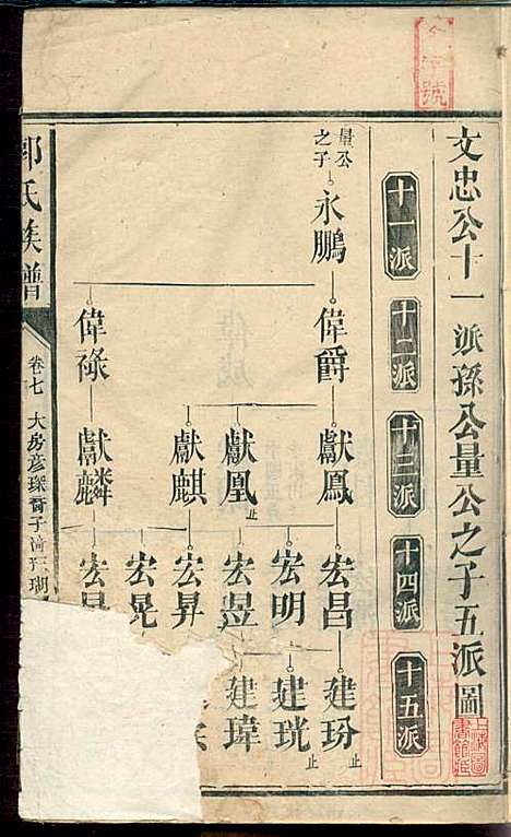 郭氏族谱_14册_同治四年(1865_郭氏家谱_八