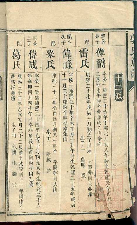 郭氏族谱_14册_同治四年(1865_郭氏家谱_八