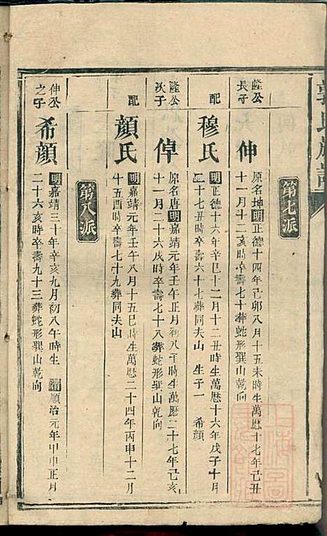 郭氏族谱_14册_同治四年(1865_郭氏家谱_十