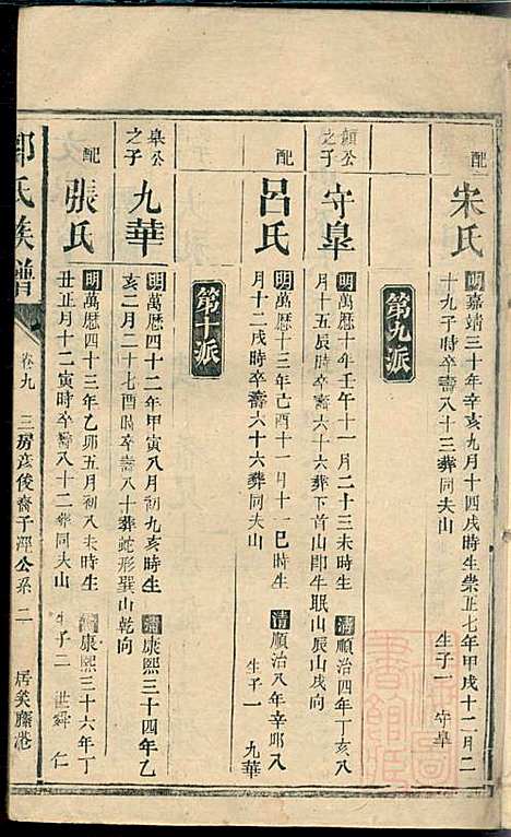 郭氏族谱_14册_同治四年(1865_郭氏家谱_十