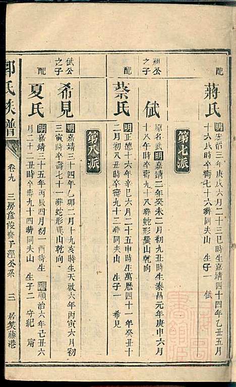 郭氏族谱_14册_同治四年(1865_郭氏家谱_十