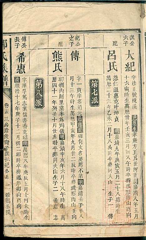 郭氏族谱_14册_同治四年(1865_郭氏家谱_十二