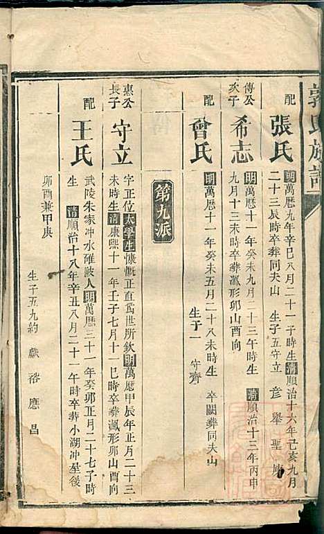 郭氏族谱_14册_同治四年(1865_郭氏家谱_十二