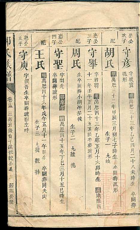 郭氏族谱_14册_同治四年(1865_郭氏家谱_十二