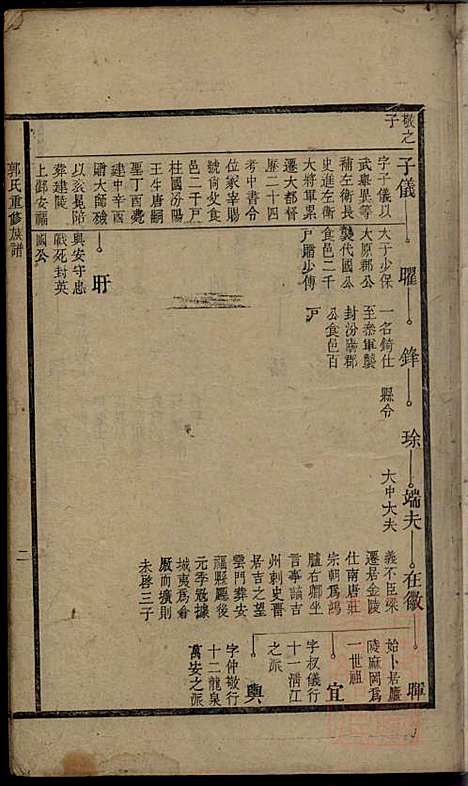 郭氏重修族谱_9册_文美堂_清道光四年(1824_郭氏重修家谱_三