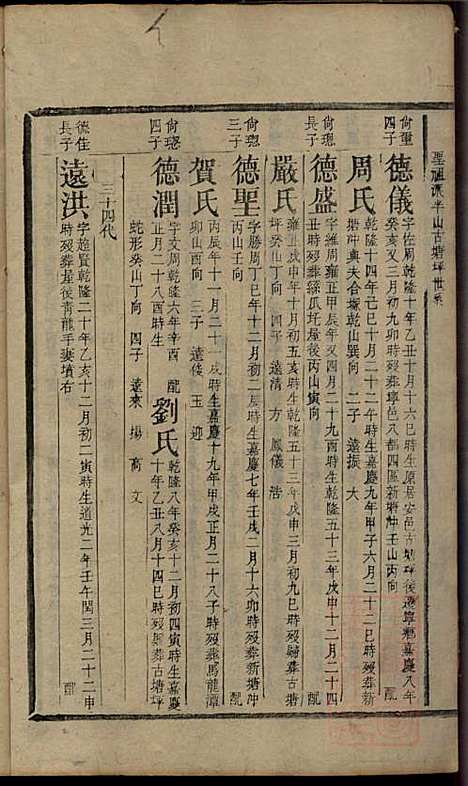 郭氏重修族谱_9册_文美堂_清道光四年(1824_郭氏重修家谱_四