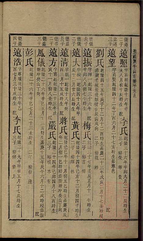 郭氏重修族谱_9册_文美堂_清道光四年(1824_郭氏重修家谱_四