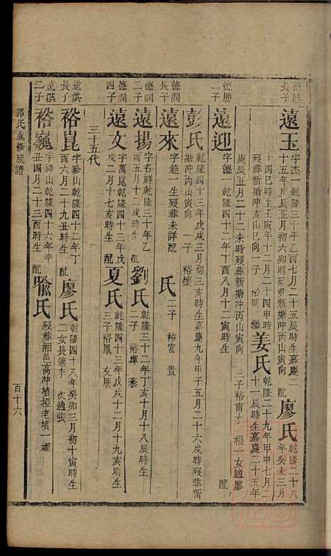 郭氏重修族谱_9册_文美堂_清道光四年(1824_郭氏重修家谱_四