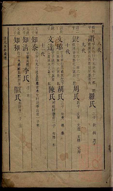 郭氏重修族谱_9册_文美堂_清道光四年(1824_郭氏重修家谱_五