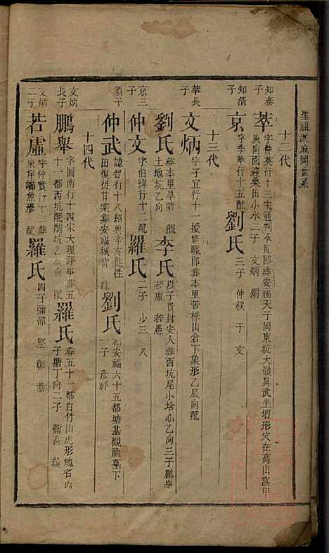 郭氏重修族谱_9册_文美堂_清道光四年(1824_郭氏重修家谱_五