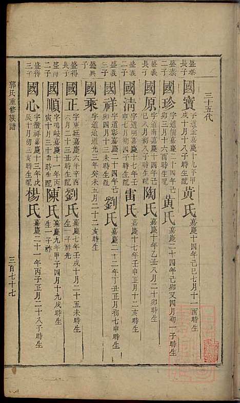 郭氏重修族谱_9册_文美堂_清道光四年(1824_郭氏重修家谱_六